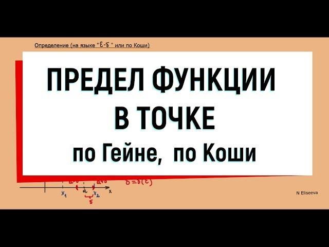 20. Предел функции в точке, определение по Гейне и по Коши.