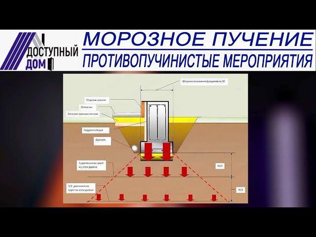 Морозное пучение и расчет несущей способности грунтов.