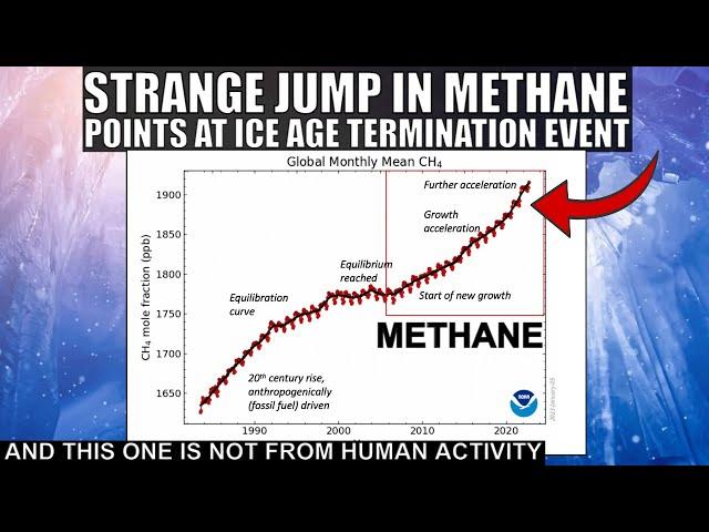 Uh Oh, Methane Evidence Suggests We Entered Ice Age Termination Event