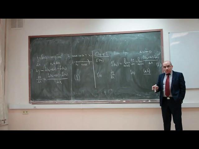 Математический анализ — Понятие производной. Необходимое условие существования производной