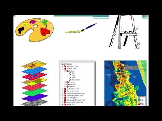 What is GIS? - The Tool, Science, and Art