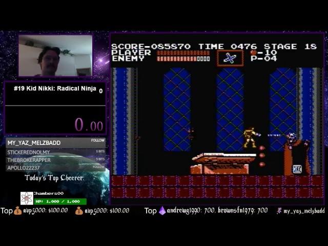 NES Castlevania: Tutorial on Janthe's Dracula Strategy