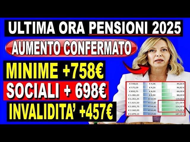 PENSIONI DICEMBRE 2025   6 NOVITÀ IN ARRIVO CON L'ULTIMO PAGAMENTO  Tabelle aumenti