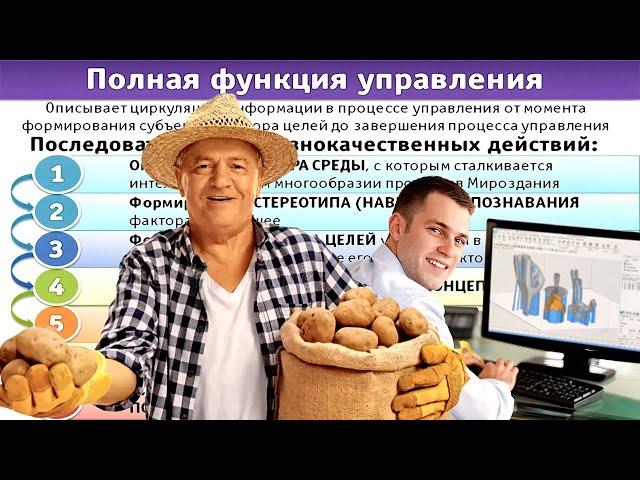 Ефимов В. А.  Полная функция управления