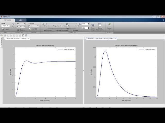 PID Control Design with Control System Toolbox - MATLAB Video