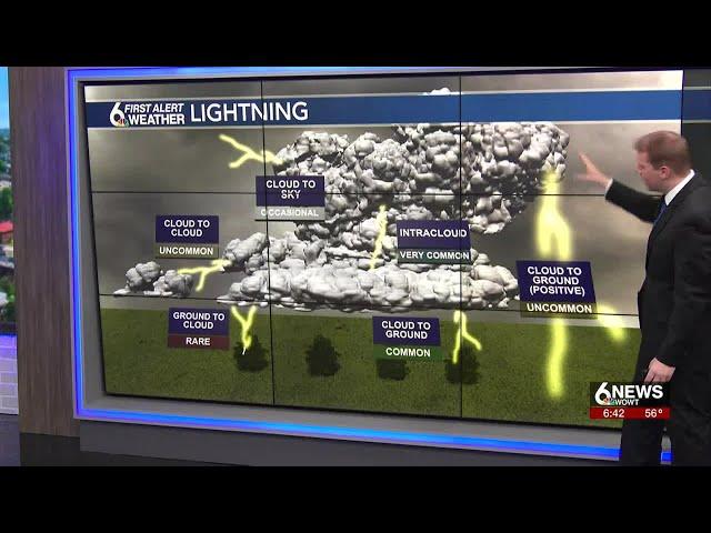 6 First Alert Storm Week: How lightning forms and how to stay safe