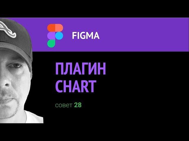 Figma. Плагин Chart