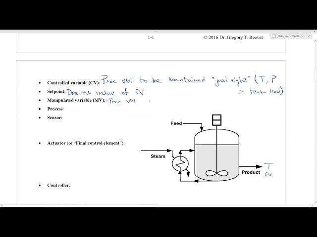 Process Control Definitions