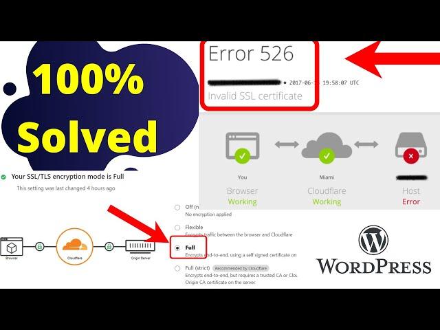 How To Solve 526 error & Invalid SSL Certificate Problem |Fixing Error 526: Invalid SSL certificates