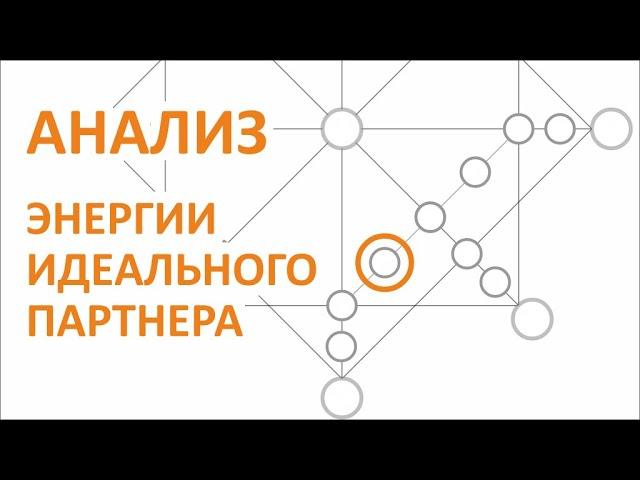 Анализ Энергии идеального партнера в Матрице Судьбы. Практика прочтения Матрицы Судьбы.