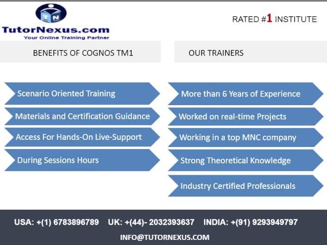 Cognos TM1 Online Training     tutornexus com