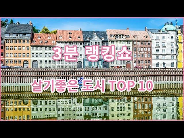 [3분 랭킹쇼] 세계에서 가장 살기좋은 도시 TOP 10