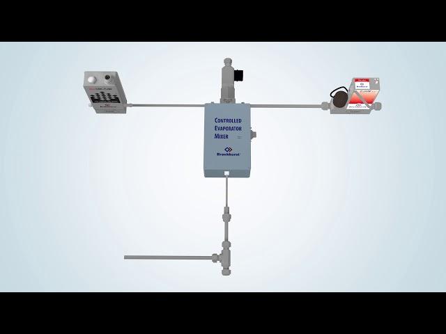 Vapour Delivery Modules - Principle of Operation