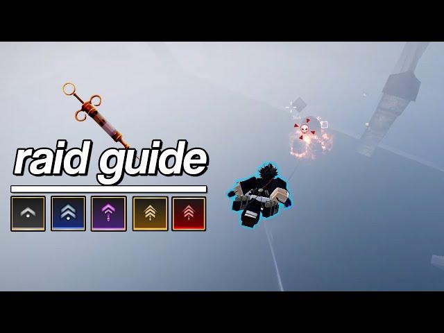 The ONLY Attack TITAN Raid Guide YOU Need | Roblox AOT:R