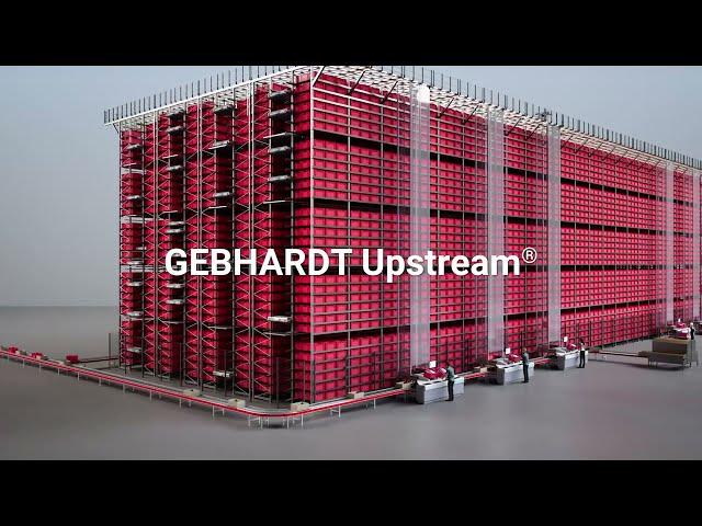 GEBHARDT Upstream – Modularity on all Levels