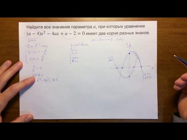 ЕГЭ математика параметр 18#5.18