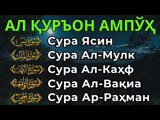 СУРАҲ МУҶАРАБ ПЕНЬЕМБУҲ ПЕНЯКИТ ВА ПЕЛИНДУНГ ДИРИ, ЯСИН, АР РАҲМАН, АЛ МУЛК, АЛ КАҲФИ, АЛ ВАҚИЪА