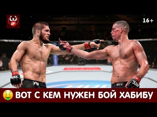 That's who wins Khabib  Nate Diaz - Khabib Nurmagomedov