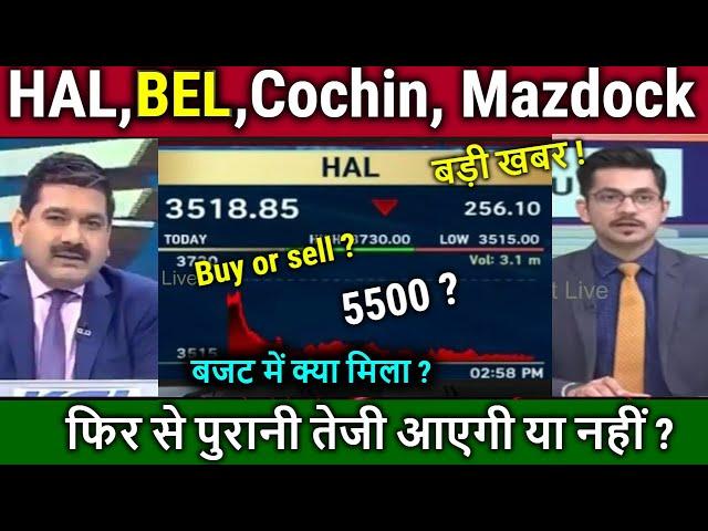 HAL,BEL,Cochin,GRSE,Mazagon Dock share latest news Anil Singhvi/analysis,target/defence sector news