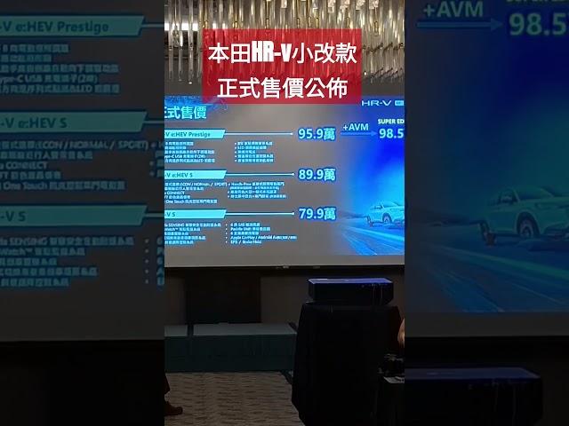 正式上市!全新HONDA HR-V e:HEV震撼登場！79.9萬起開啟油電新未來！三車型售價一次看懂【#朱朱哥來聊車】‪@中天車享家CtiCar #抖音 #shorts
