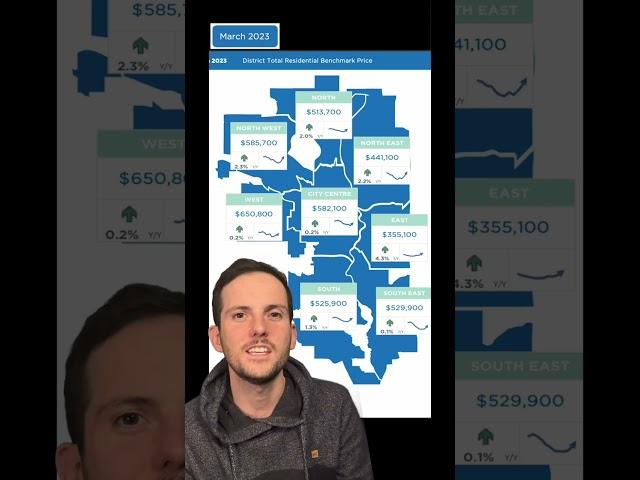 How much do Calgary Homes Cost around the city?