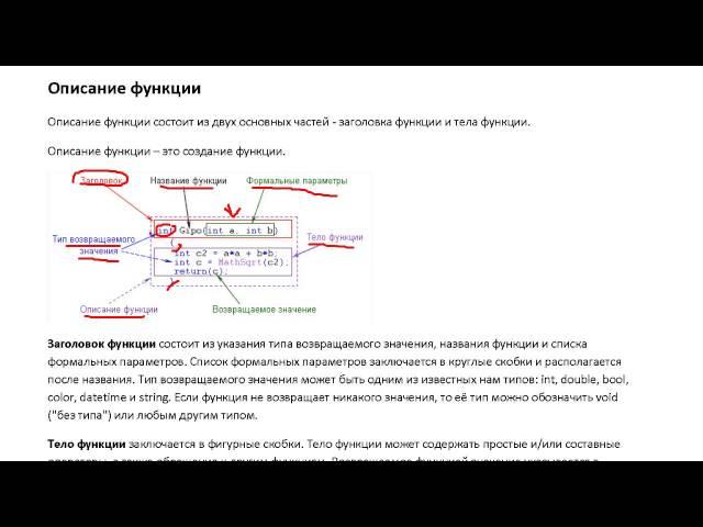 Описание функции в MQL4