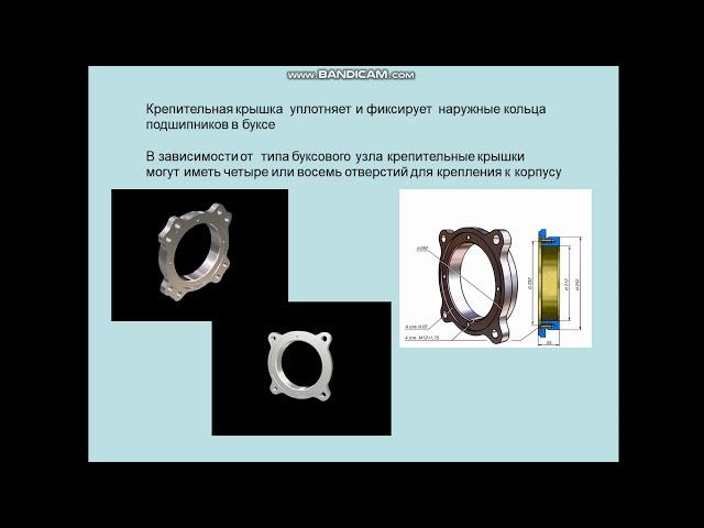 Вагон буксалары. Педагогические чтения