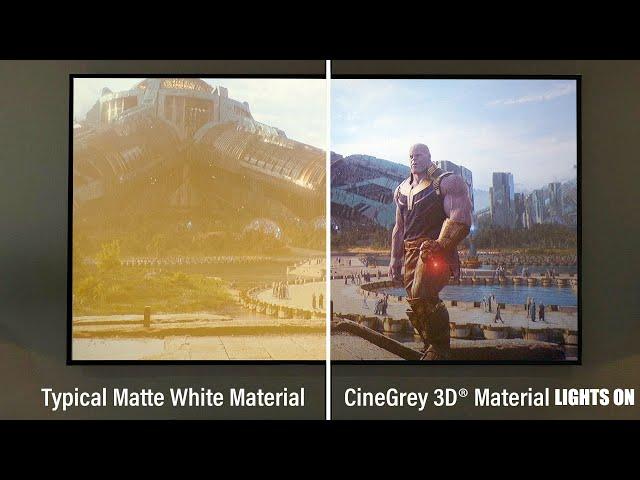 White vs. Gray ALR Projector Screen Comparison: Elite Screens Aeon CineGrey 3D Review