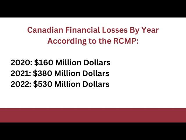 Scam Stopper Introduction Video