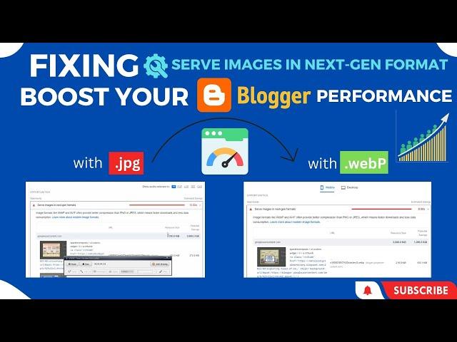 Boost Your Blogger Performance| Fixing Serve Images in Next-Gen Formats| Get Traffic to Your Blogger