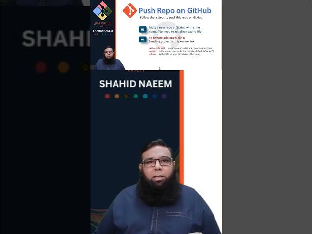GitHub Git Init Command|GitHub Tutorial Part 7 #github #coding #programming #education #shahidnaeem