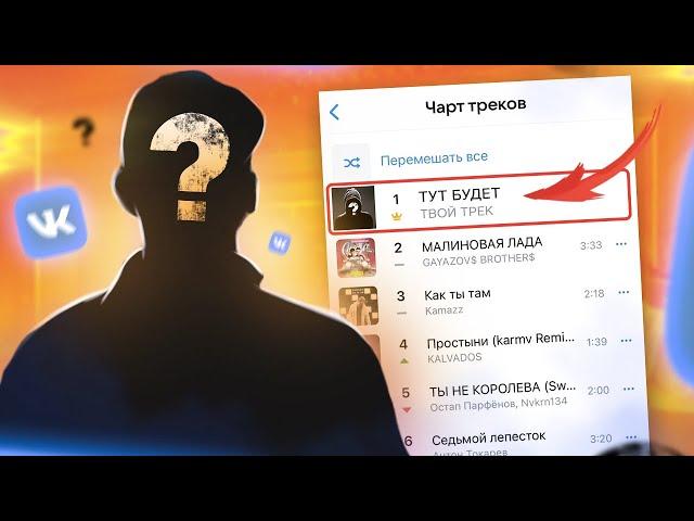 КАК ПРОДВИГАТЬ МУЗЫКУ В 2022? СПОСОБЫ ПРОДВИЖЕНИЯ. РЕАЛЬНЫЕ ПРИМЕРЫ | Продвижение музыки