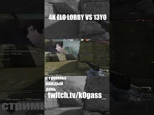 13yo kido vs 4k lobby