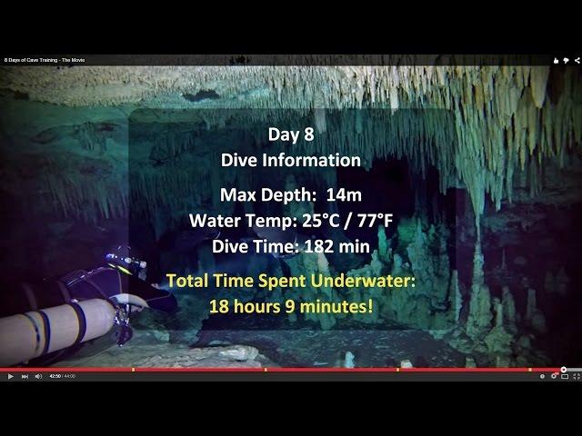 8 Days of Cave Diver Training - The Movie