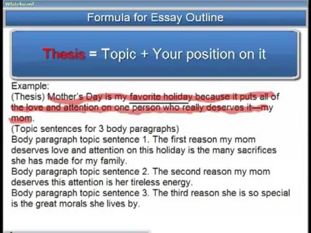 English Essay Formula: How to Outline the 5-Paragraph Essay/Composition