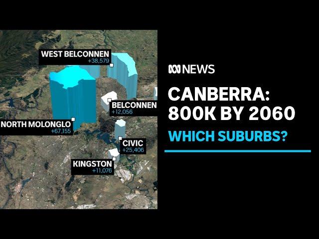 How will Canberra fit 800,000 people by 2060? | ABC News