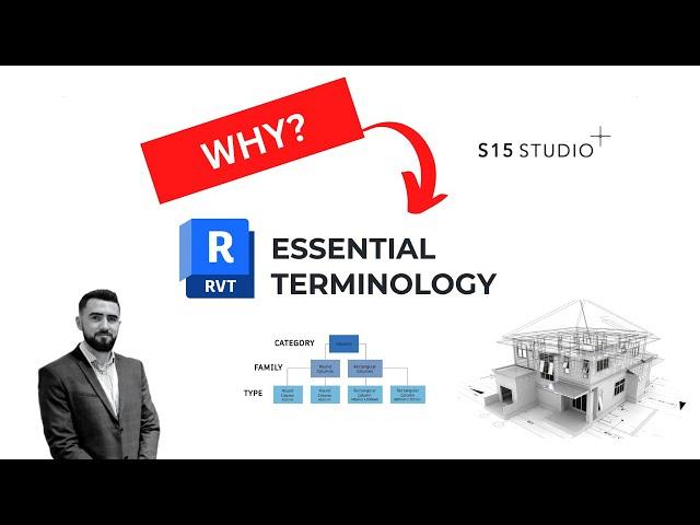 Autodesk Revit - Essential Terminology