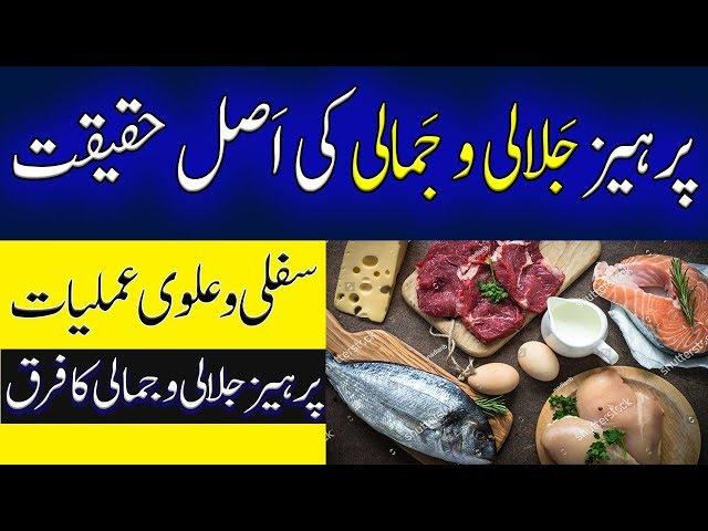 ParHaiz JaLaLi Wa JamaLi Haqeeqat Mei Kya Hay || Learn Amliyat Online Real Amil baba