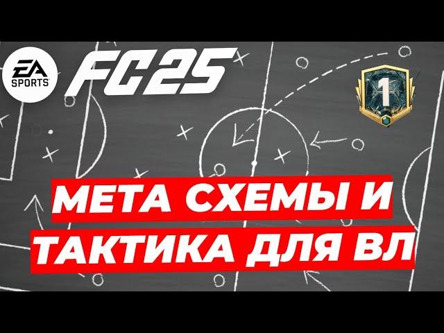 МЕТА СХЕМЫ EA FC 25 | ЛУЧШИЕ СХЕМЫ И ТАКТИКИ FC 25 | ULTIMATE TEAM