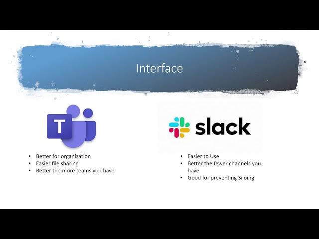 Microsoft Teams vs Slack, Which is better?