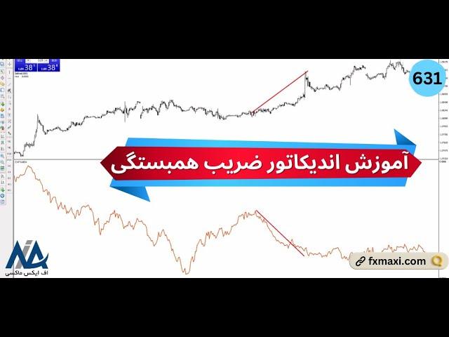 آموزش اندیکاتور ضریب همبستگی در متاتریدر نحوه ترید با مقایسه نمادها | ویدئو شماره 631