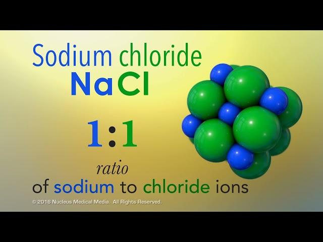 Chemical Compounds