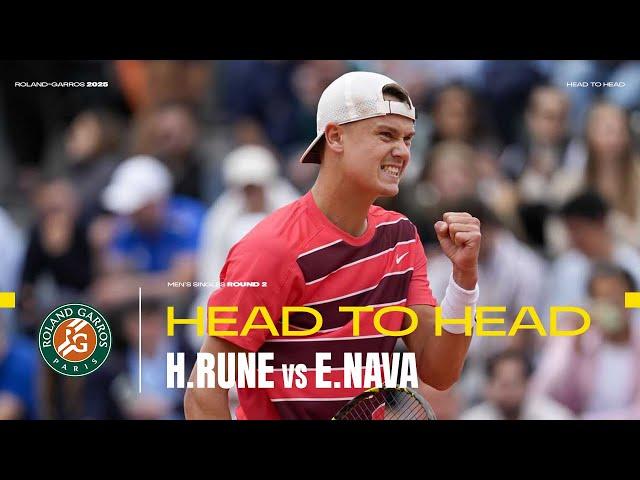 Nava vs Rune Round 2 Head to Head | Roland-Garros 2025