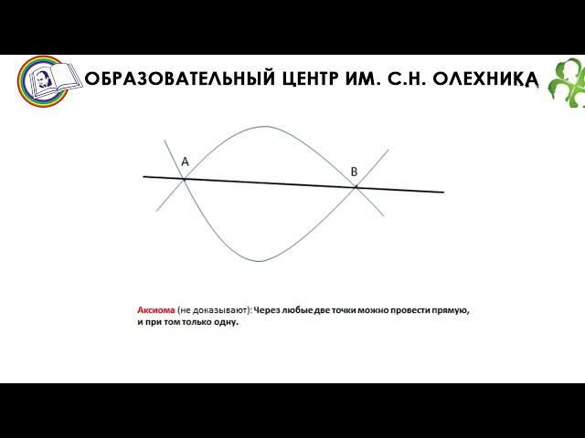 Видеоурок. Геометрия 7 класс. Тема: "Понятия: точка, прямая, отрезок, луч, угол"