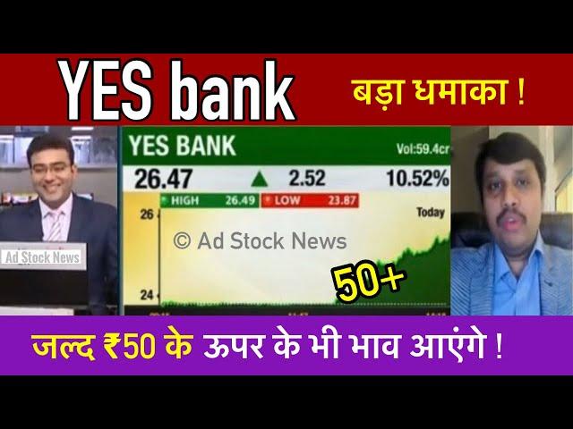 YES bank latest news,Buy or not ? Yes bank share news today