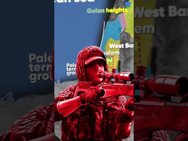 Israel under attack by Hamas Group#geopolitics #Israelconflict #currentaffair #mppsc #unacademymppsc