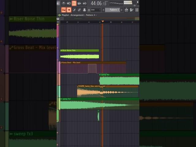 Beat making session || FL Studio beginners tutorial | #flstudioshorts #fltutorials #flstudiotips