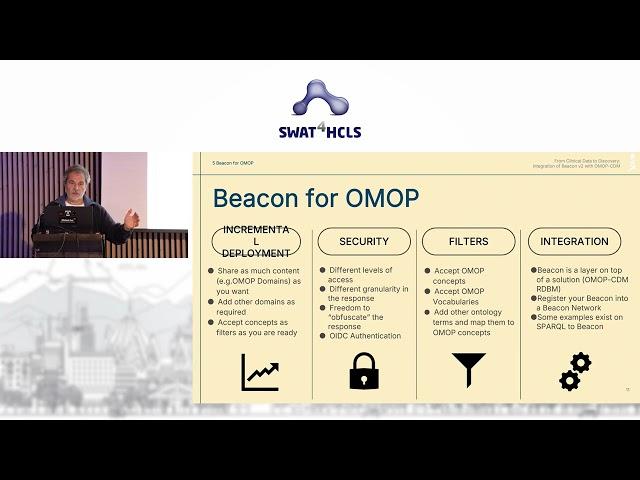 From Clinical Data to Discovery: integration of Beacon v2 with OMOP-CDM