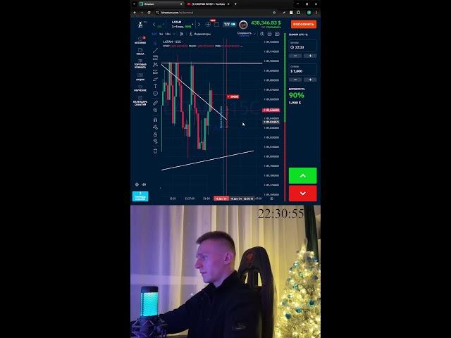 LIVE BINARY OPTIONS trading | Торговля БИНАРНЫМИ ОПЦИОНАМИ