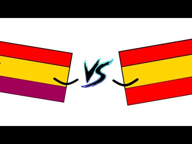 La Guerra Civil Española Resumen FÁCIL y BREVE